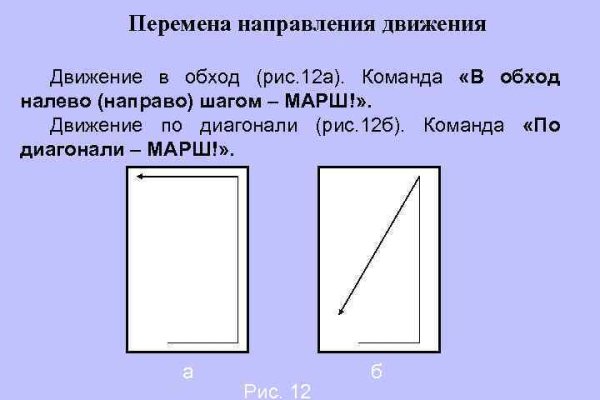 Сайт кракен войти